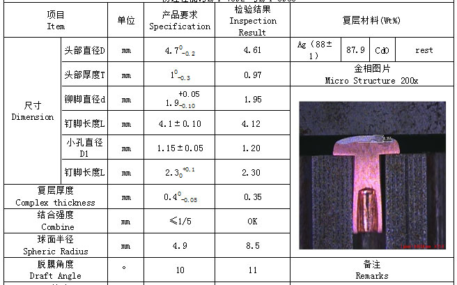 Silver Cadmium Electrical Contact details