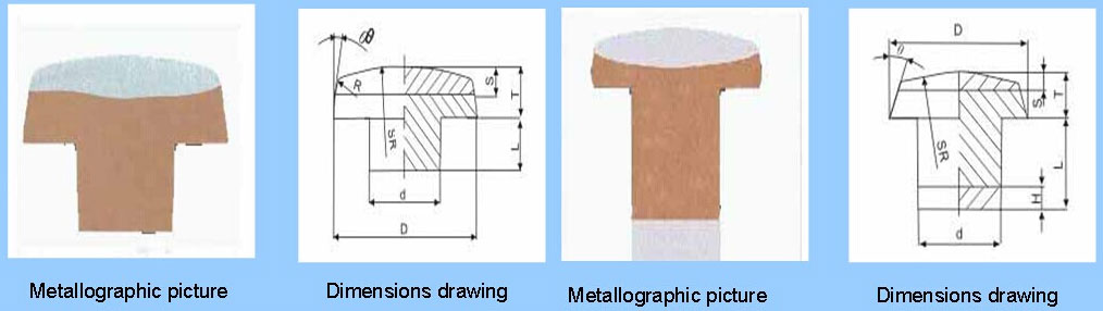 Silver Tungsten Electrical Contact factory