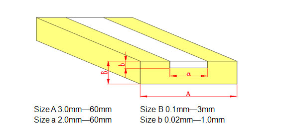 Silver Inlay Brass Strip type